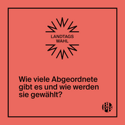 Auf buntem Untergrund steht die nachfolgende Frage: "Wie viele Abgeordnete gibt es und wie werden sie gewählt?"