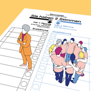 Stimmzettel zur Bundestagswahl 1,5:1