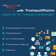 Termineinladung Jumblr Praxisqualifikation