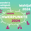 Unsere Schwerpunkte 2024: Wahlen und Klimaschutz und Nachhaltigkeit